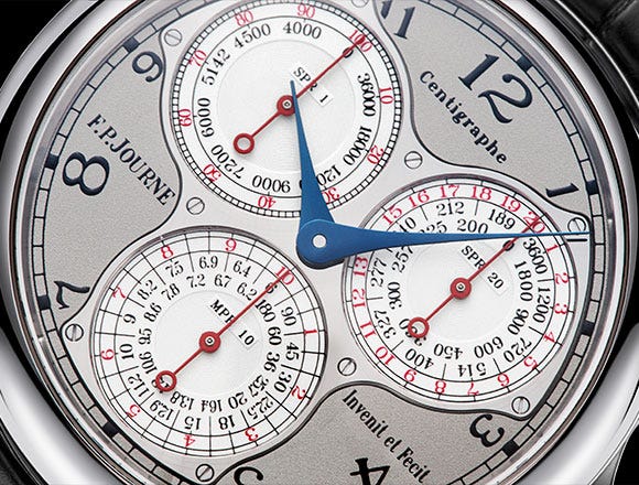 Review: F. P. Journe Centigraphe Souverain